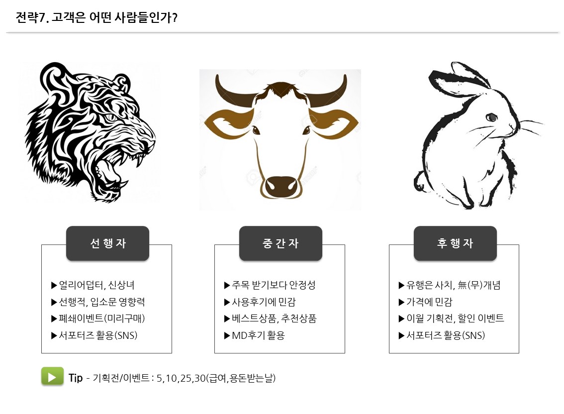 그녀는 내가 좋다면서 왜 다른 사람과 잘까?